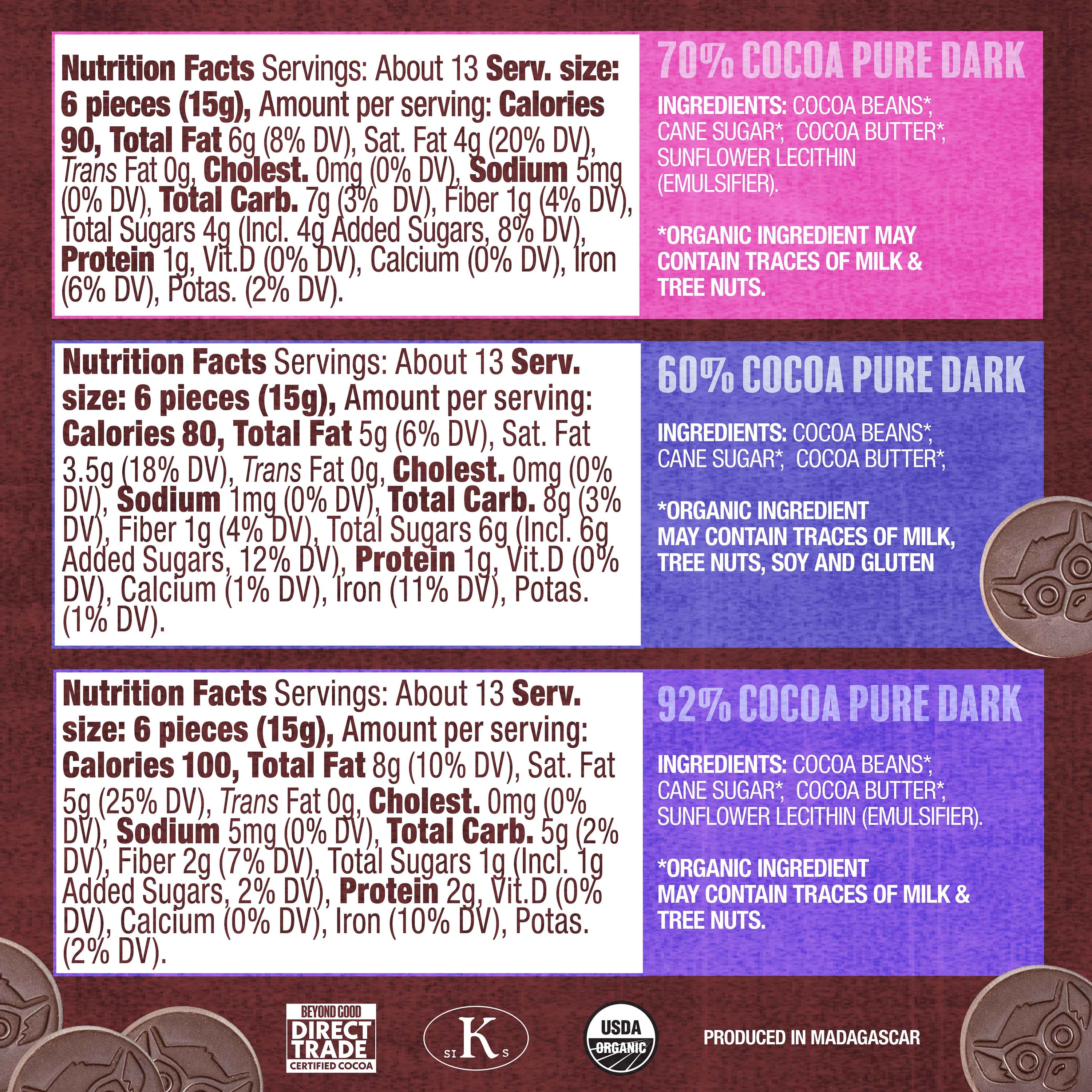 Beyond Good Melt's Bundle