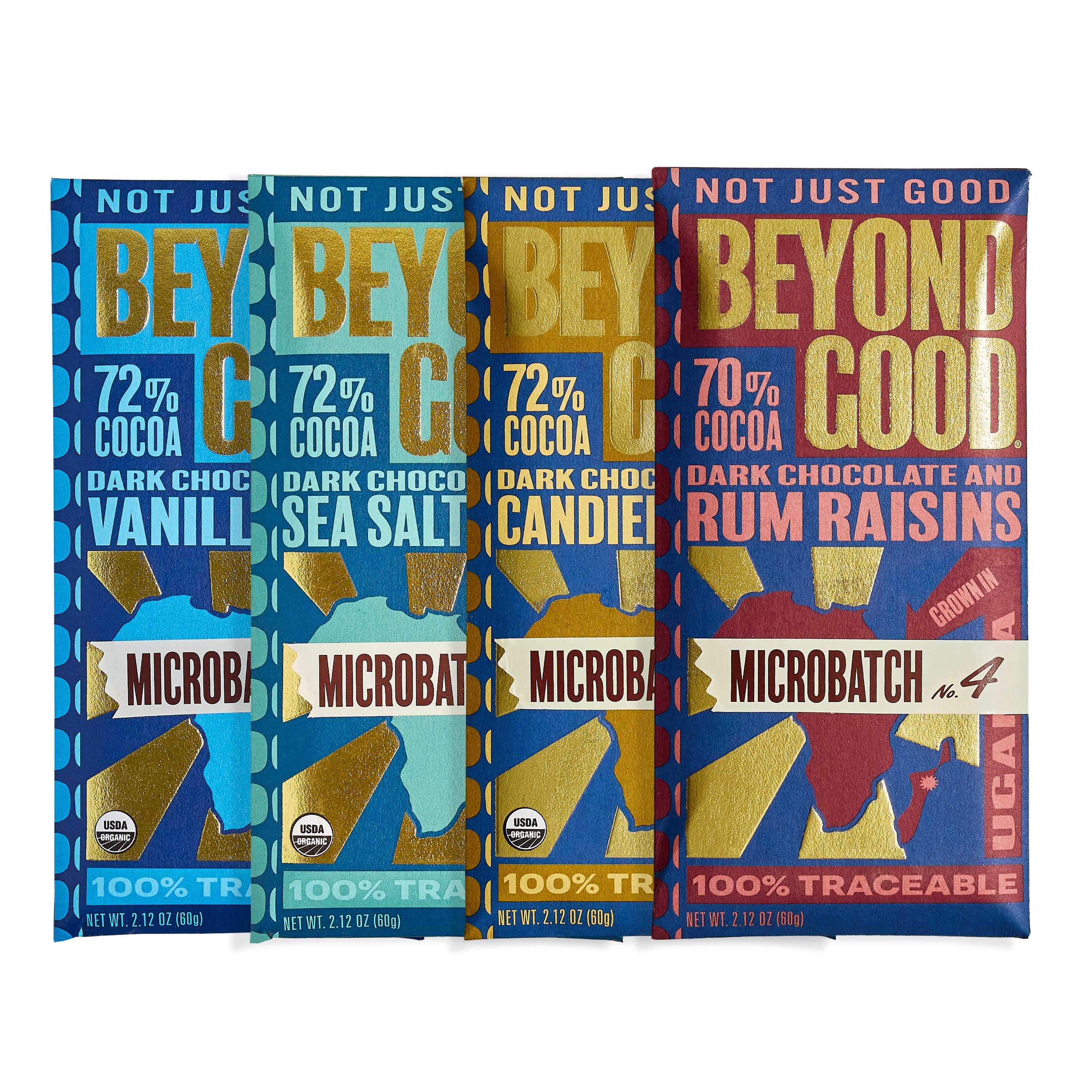 [Microbatch] The Collection