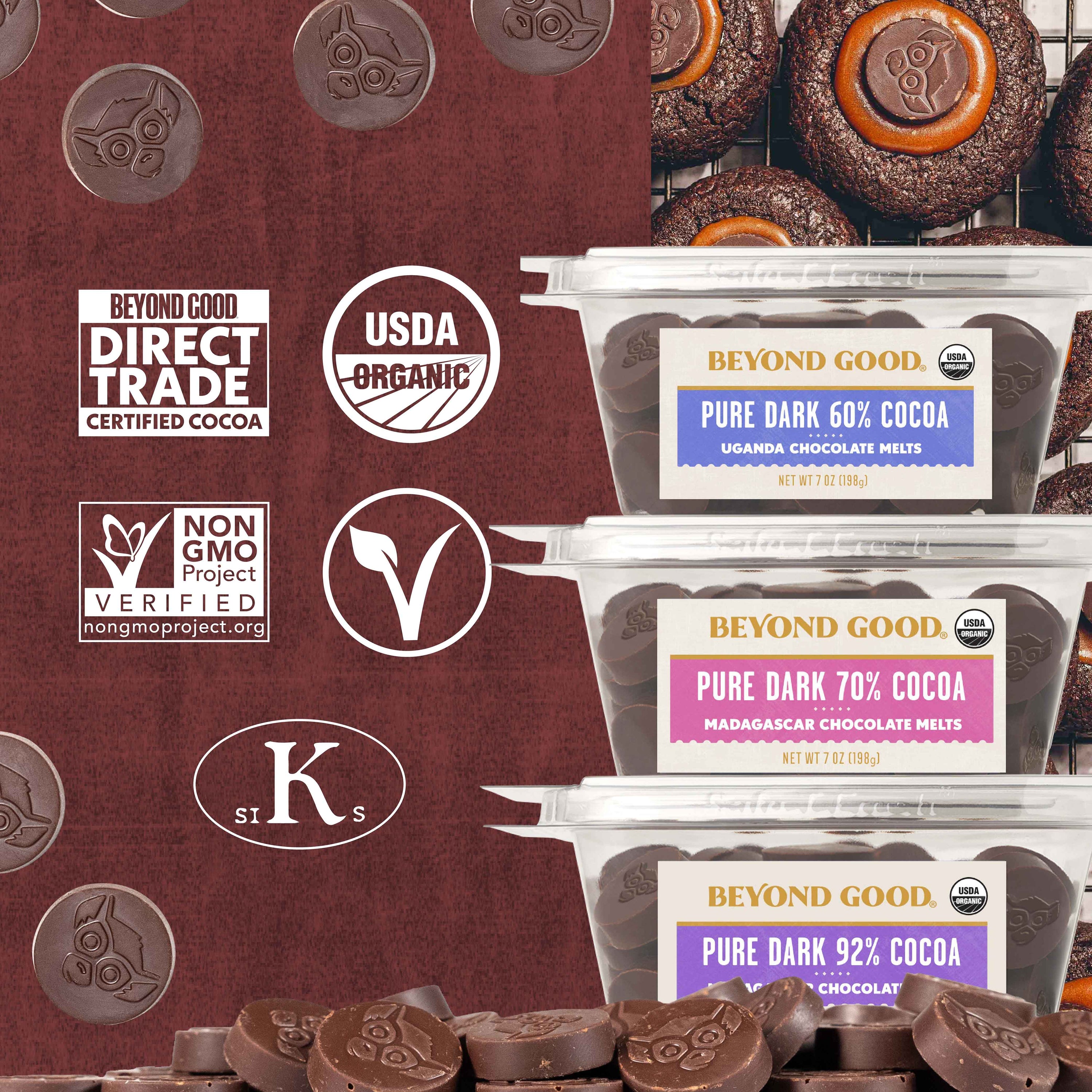 Beyond Good Melt's Bundle